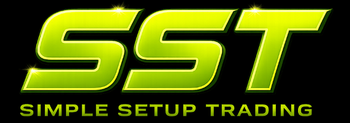 Simple Setup Trading | Futures Trading Strategy & Education