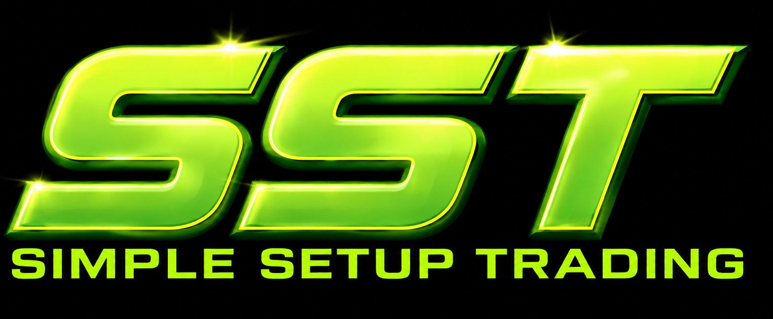 Simple Setup Trading | Futures Trading Strategy & Education